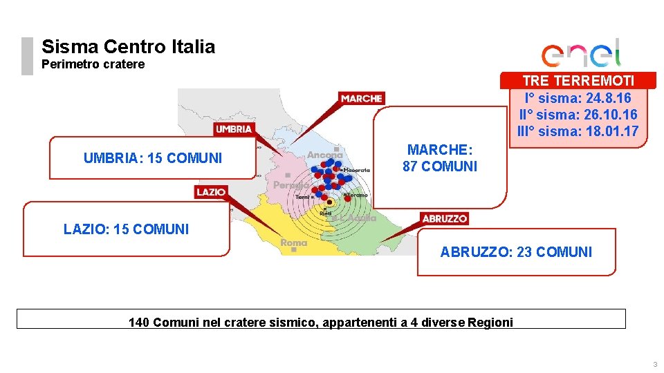 Sisma Centro Italia Perimetro cratere TRE TERREMOTI I° sisma: 24. 8. 16 II° sisma: