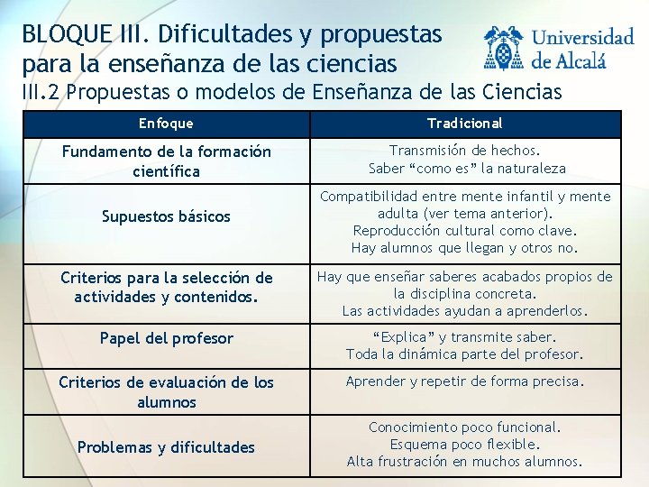 BLOQUE III. Dificultades y propuestas para la enseñanza de las ciencias III. 2 Propuestas