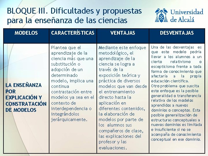 BLOQUE III. Dificultades y propuestas para la enseñanza de las ciencias MODELOS LA ENSEÑANZA