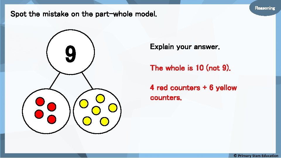 Spot the mistake on the part-whole model. 9 Explain your answer. The whole is