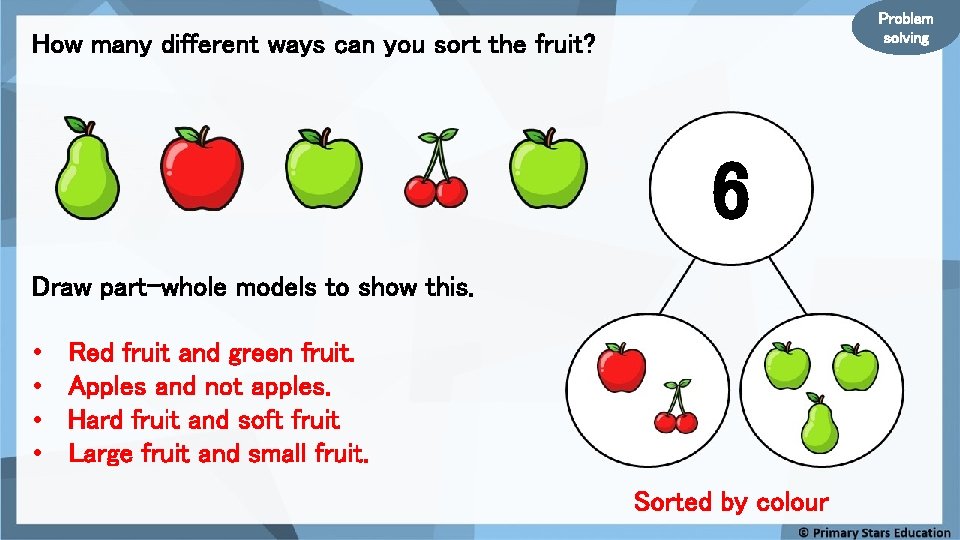Problem solving How many different ways can you sort the fruit? 6 Draw part-whole