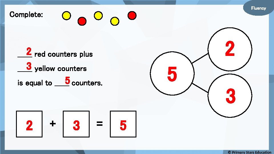 Fluency Complete: 2 2 red counters plus ______ 3 yellow counters ______ 5 5