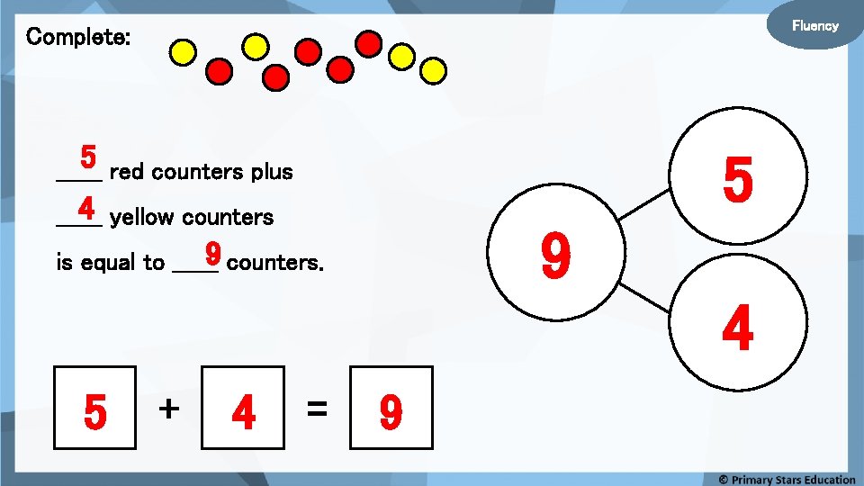 Fluency Complete: 5 red counters plus ______ 5 4 yellow counters ______ 9 9