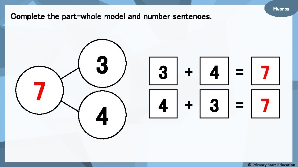 Fluency Complete the part-whole model and number sentences. 3 7 4 3 + 4