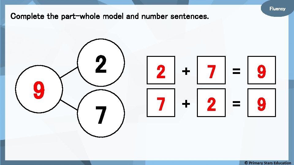 Fluency Complete the part-whole model and number sentences. 2 9 7 2 + 7