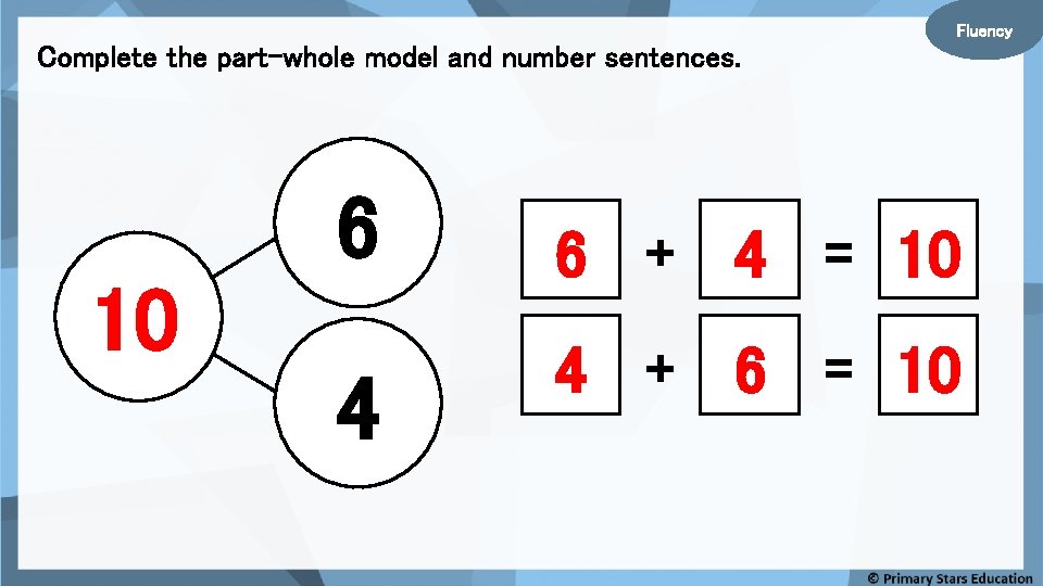Fluency Complete the part-whole model and number sentences. 6 10 4 6 + 4