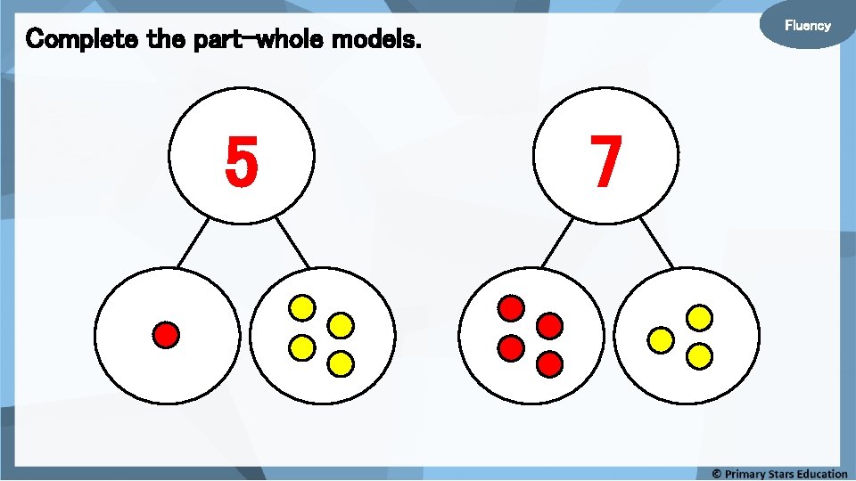 Fluency Complete the part-whole models. 5 7 