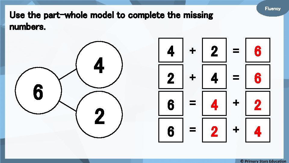 Fluency Use the part-whole model to complete the missing numbers. 4 6 2 4