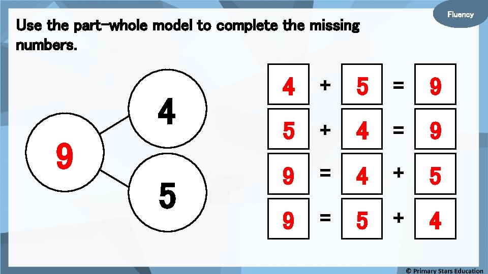 Fluency Use the part-whole model to complete the missing numbers. 4 9 5 4