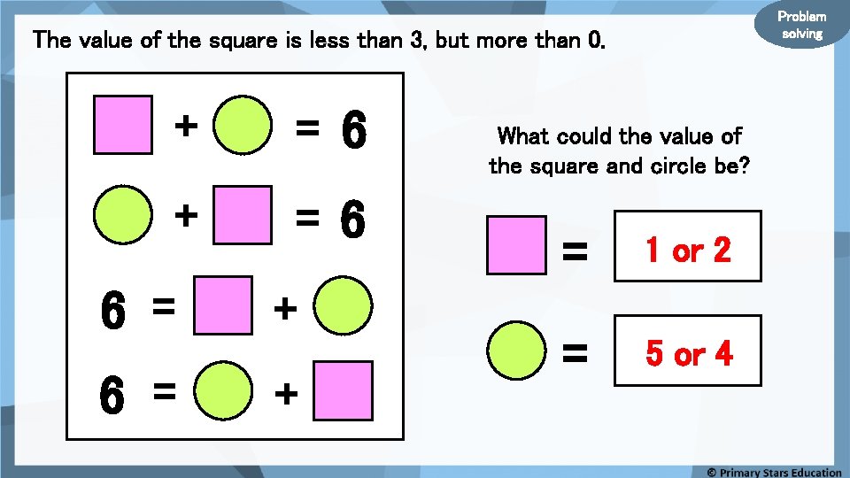Problem solving The value of the square is less than 3, but more than