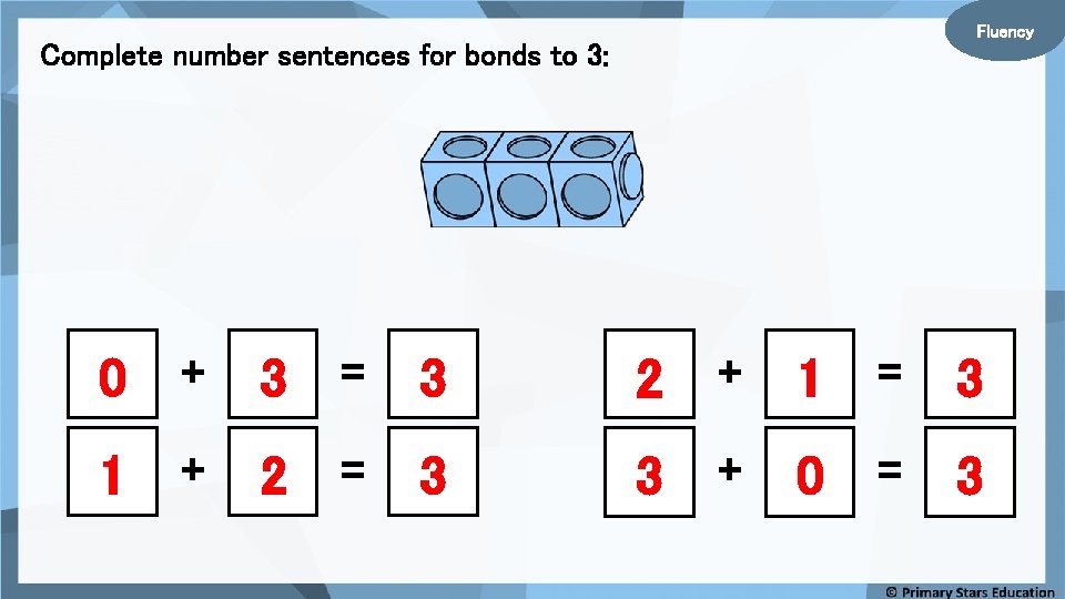 Fluency Complete number sentences for bonds to 3: 0 + 3 = 3 2