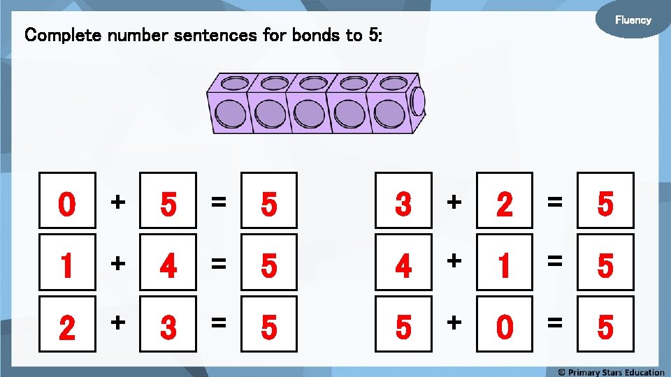 Fluency Complete number sentences for bonds to 5: 0 + 5 = 5 3