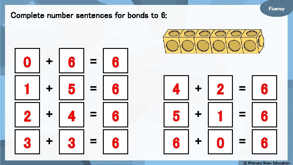 Fluency Complete number sentences for bonds to 6: 0 + 6 = 6 1