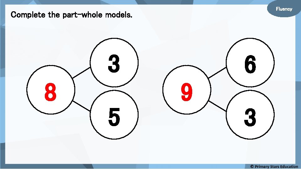 Fluency Complete the part-whole models. 3 8 6 9 5 3 