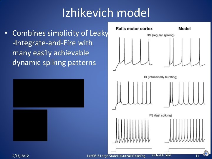 Izhikevich model • Combines simplicity of Leaky -Integrate-and-Fire with many easily achievable dynamic spiking