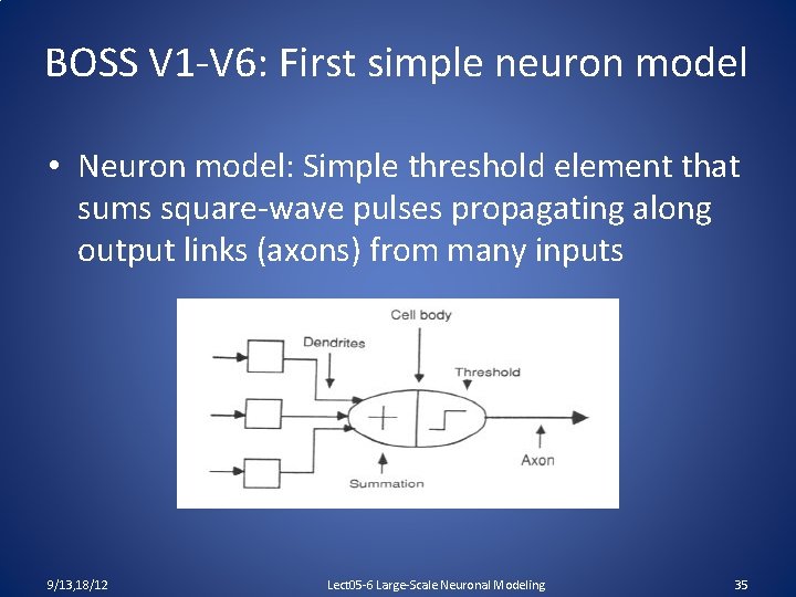 BOSS V 1 -V 6: First simple neuron model • Neuron model: Simple threshold