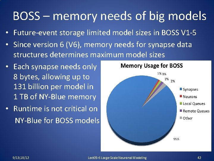 BOSS – memory needs of big models • Future-event storage limited model sizes in