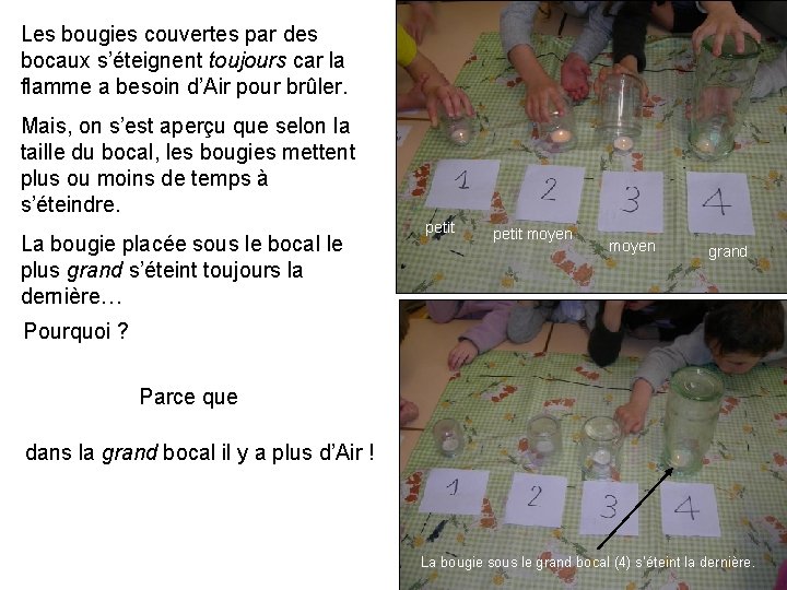 Les bougies couvertes par des bocaux s’éteignent toujours car la flamme a besoin d’Air