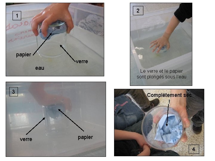 2 1 papier verre eau Le verre et le papier sont plongés sous l’eau