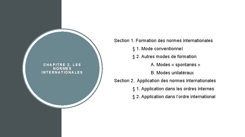 Section 1. Formation des normes internationales § 1. Mode conventionnel § 2. Autres modes