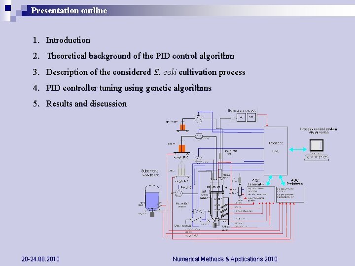 Presentation outline 1. Introduction 2. Theoretical background of the PID control algorithm 3. Description