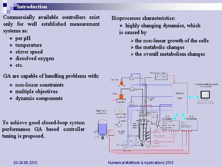 Introduction Commercially available controllers exist only for well established measurement systems as: v per