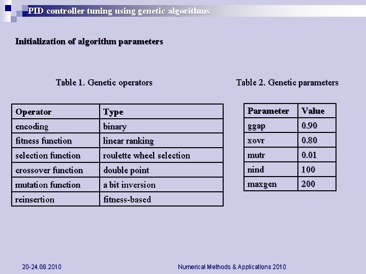 PID controller tuning using genetic algorithms Initialization of algorithm parameters Table 1. Genetic operators