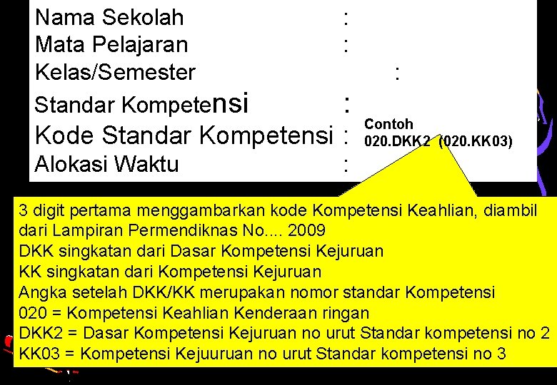 Nama Sekolah Mata Pelajaran Kelas/Semester Standar Kompetensi : : : : Kode Standar Kompetensi