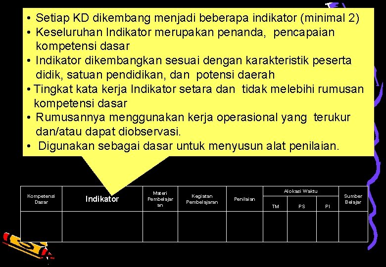  • Setiap KD dikembang menjadi beberapa indikator (minimal 2) • Keseluruhan Indikator merupakan