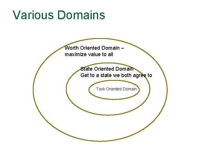 Various Domains Worth Oriented Domain – maximize value to all State Oriented Domain Get