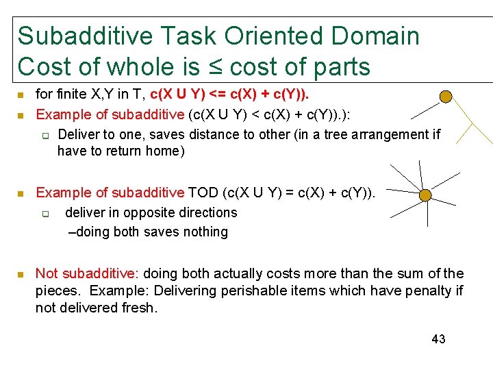 Subadditive Task Oriented Domain Cost of whole is ≤ cost of parts n n