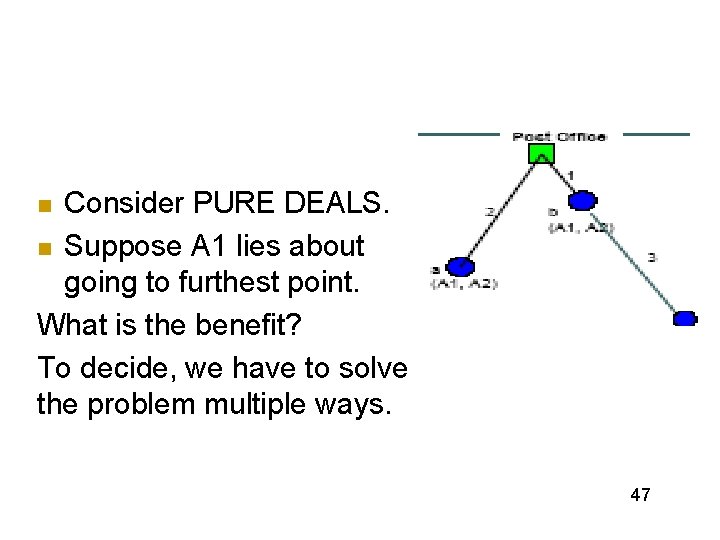Consider PURE DEALS. n Suppose A 1 lies about going to furthest point. What
