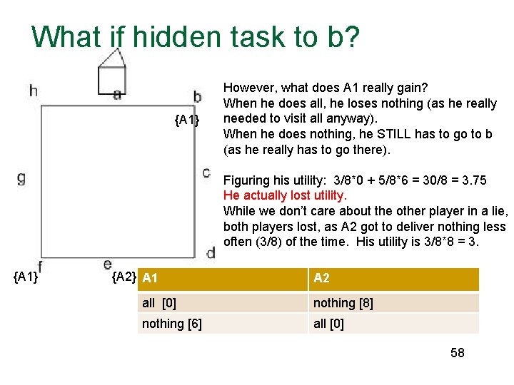 What if hidden task to b? {A 1} However, what does A 1 really