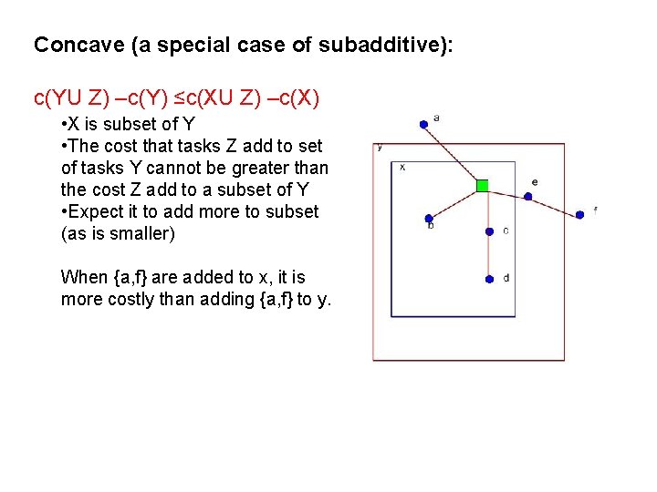 Concave (a special case of subadditive): c(YU Z) –c(Y) ≤c(XU Z) –c(X) • X