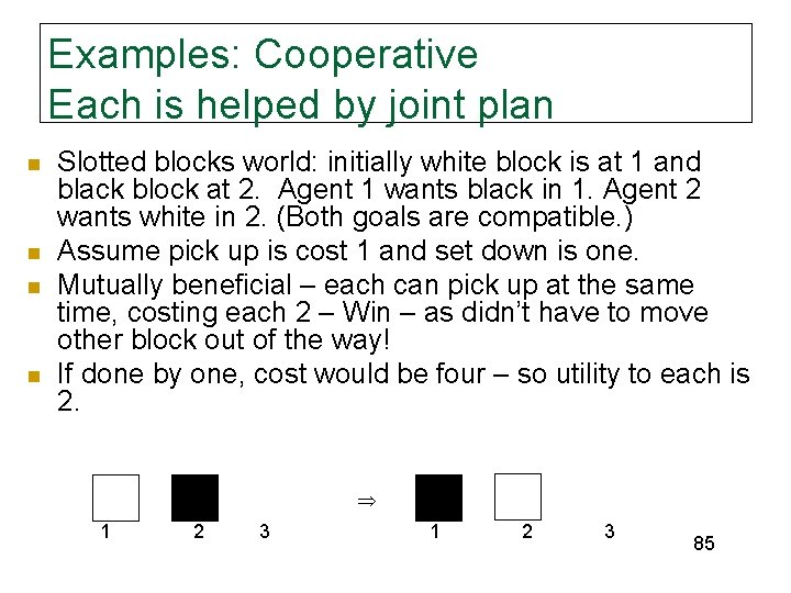 Examples: Cooperative Each is helped by joint plan n n Slotted blocks world: initially