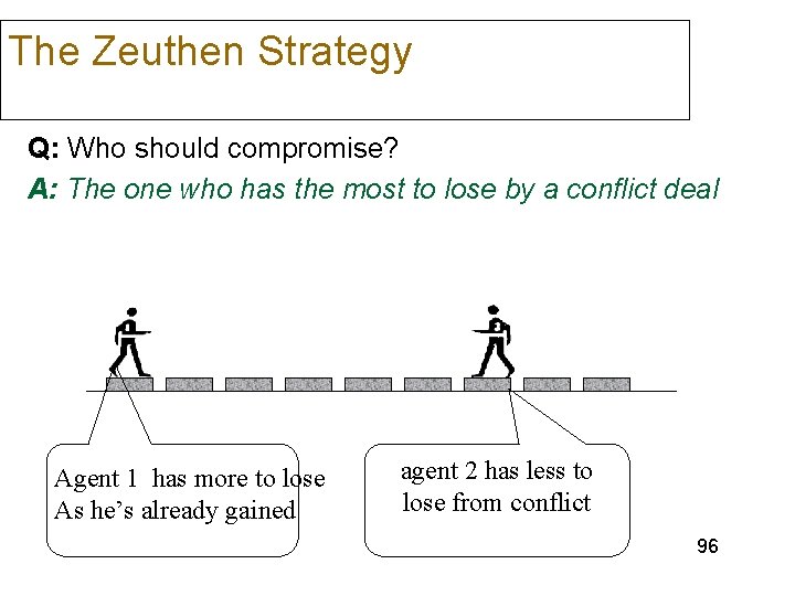 The Zeuthen Strategy Q: Who should compromise? A: The one who has the most