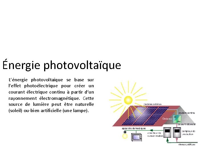 Énergie photovoltaïque L’énergie photovoltaïque se base sur l’effet photoélectrique pour créer un courant électrique