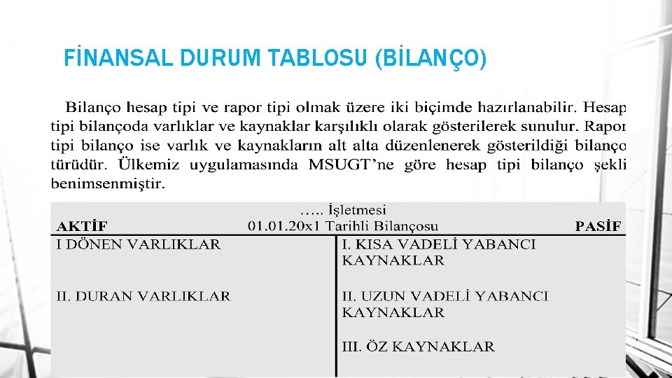 FİNANSAL DURUM TABLOSU (BİLANÇO) 