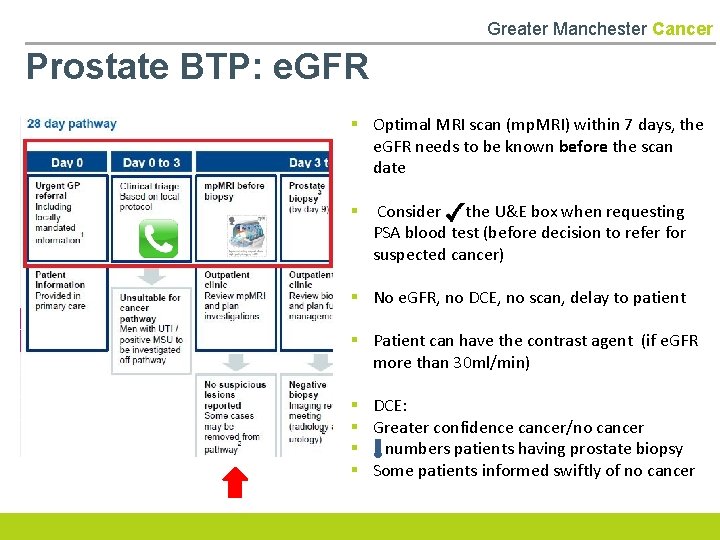 Greater Manchester Cancer Prostate BTP: e. GFR § Optimal MRI scan (mp. MRI) within