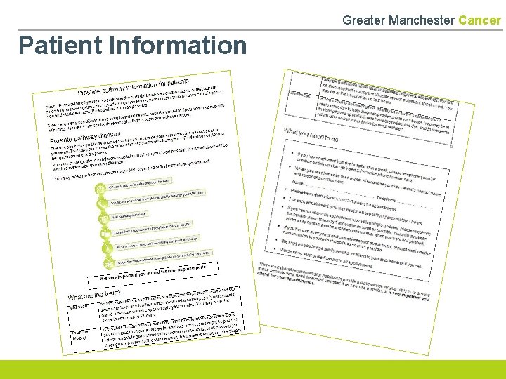 Greater Manchester Cancer Patient Information 