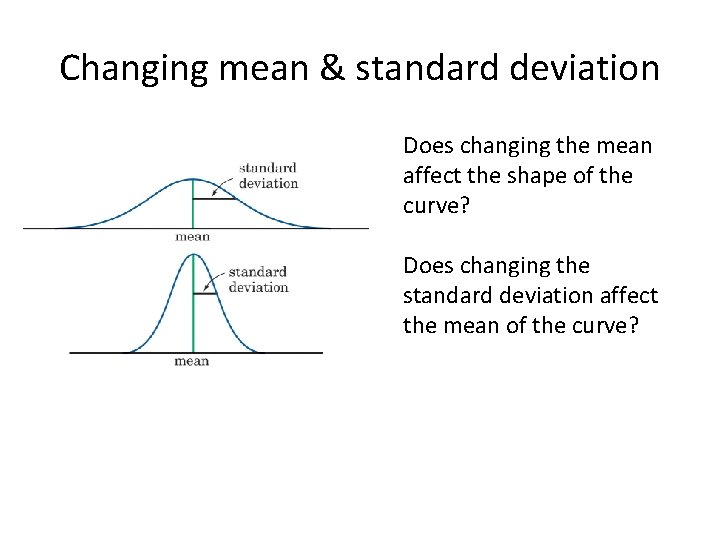 Changing mean & standard deviation Does changing the mean affect the shape of the