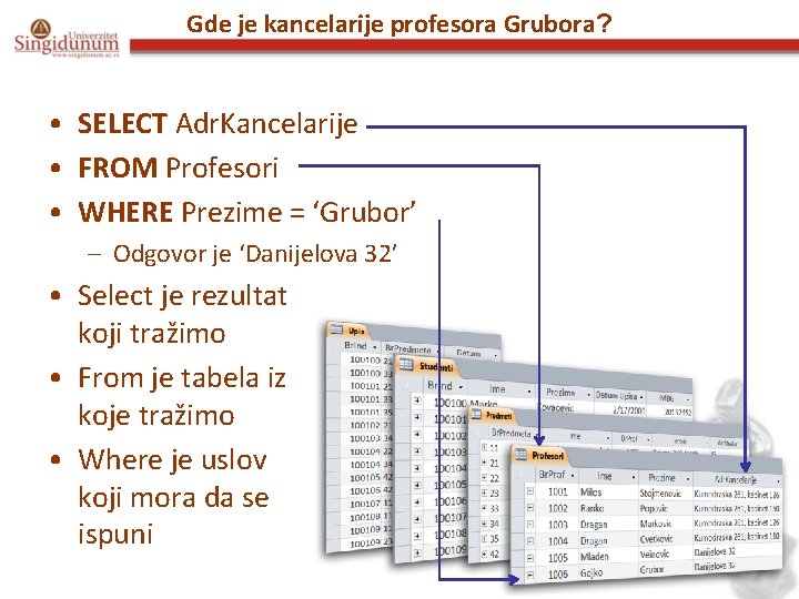 Gde je kancelarije profesora Grubora? • SELECT Adr. Kancelarije • FROM Profesori • WHERE