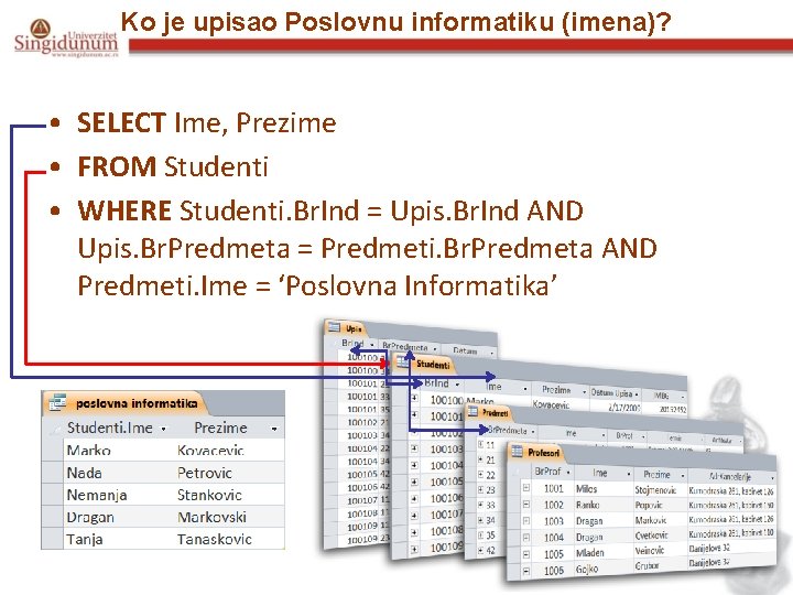 Ko je upisao Poslovnu informatiku (imena)? • SELECT Ime, Prezime • FROM Studenti •