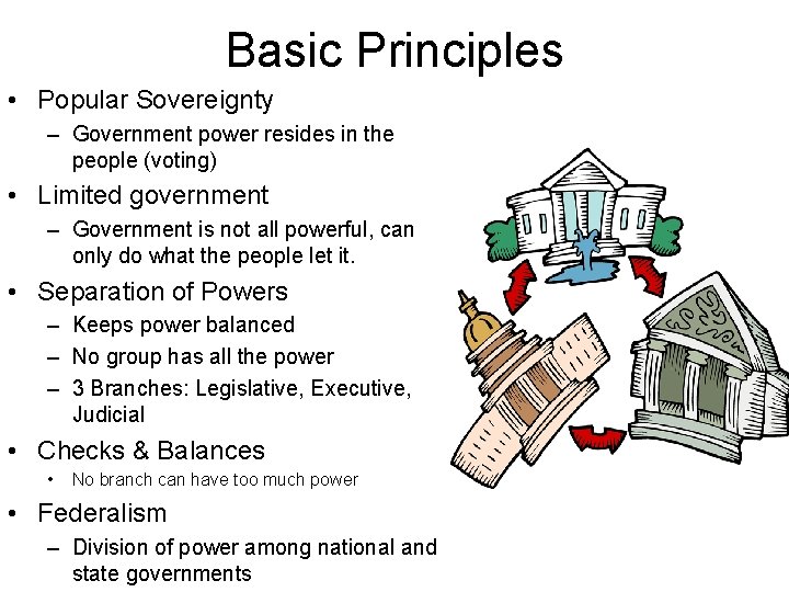 Basic Principles • Popular Sovereignty – Government power resides in the people (voting) •