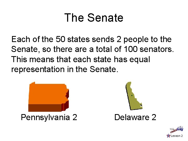 The Senate Each of the 50 states sends 2 people to the Senate, so