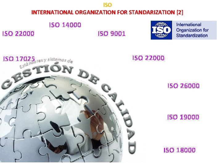 ISO INTERNATIONAL ORGANIZATION FOR STANDARIZATION [2] ISO 22000 ISO 17025 ISO 14000 ISO 9001
