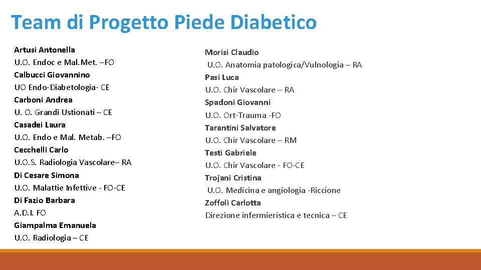 Team di Progetto Piede Diabetico Artusi Antonella U. O. Endoc e Mal. Met. –FO