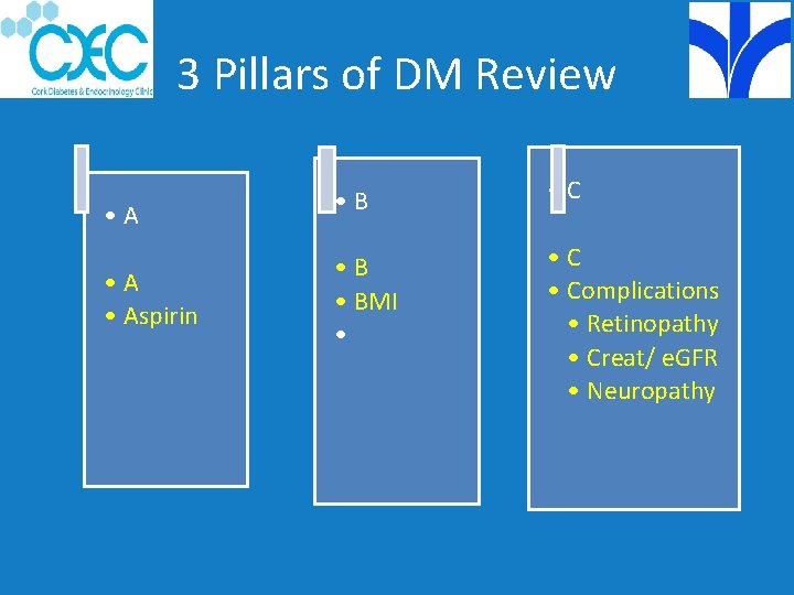 3 Pillars of DM Review • A • Aspirin • B • C •