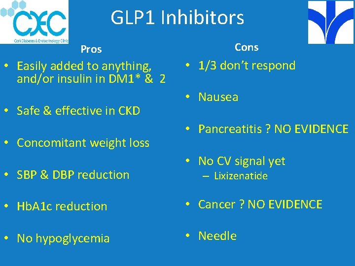 GLP 1 Inhibitors Pros • Easily added to anything, and/or insulin in DM 1*