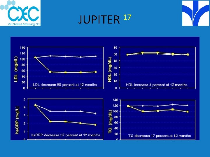 JUPITER 17 